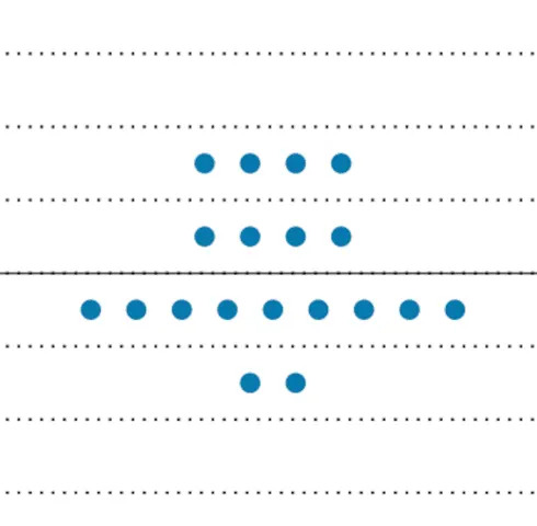 Dot Plot Spotlight: Fed Still Sees Interest Rate Cuts Coming, Despite Uncertainty