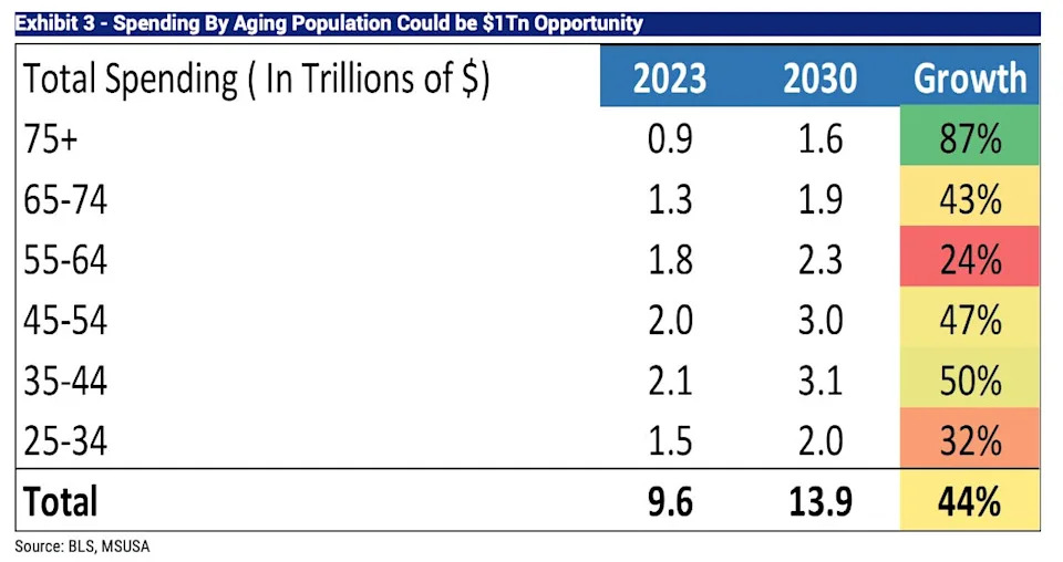 There's a $1 trillion opportunity brewing in the stock market — and it's got nothing to do with AI
