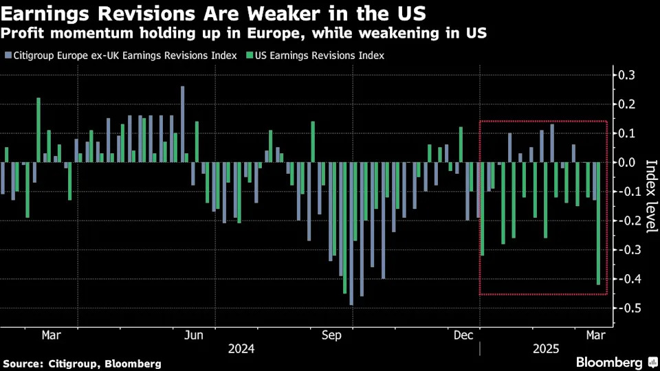 Morgan Stanley’s Wilson says tide may turn in favor of US stocks