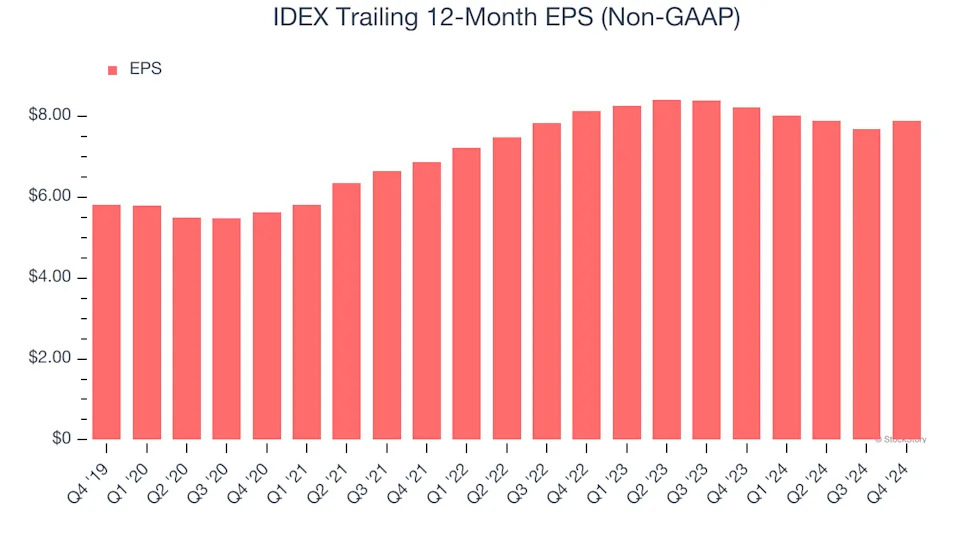 3 Reasons IEX is Risky and 1 Stock to Buy Instead