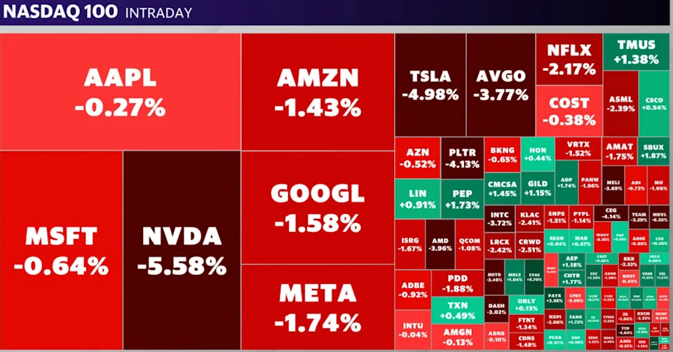 Nvidia stock sinks 5% amid tech rout, report on China environmental guidelines