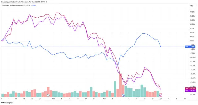 Top Stock Movers Now: Tesla, Supermicro, PVH, and More