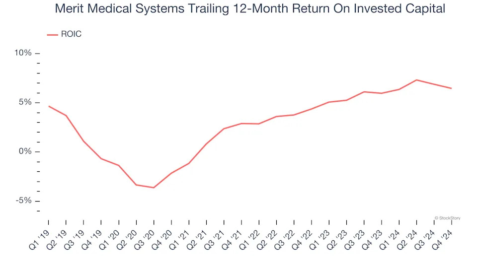 3 Reasons to Avoid MMSI and 1 Stock to Buy Instead