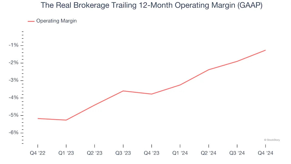 3 Reasons to Avoid REAX and 1 Stock to Buy Instead