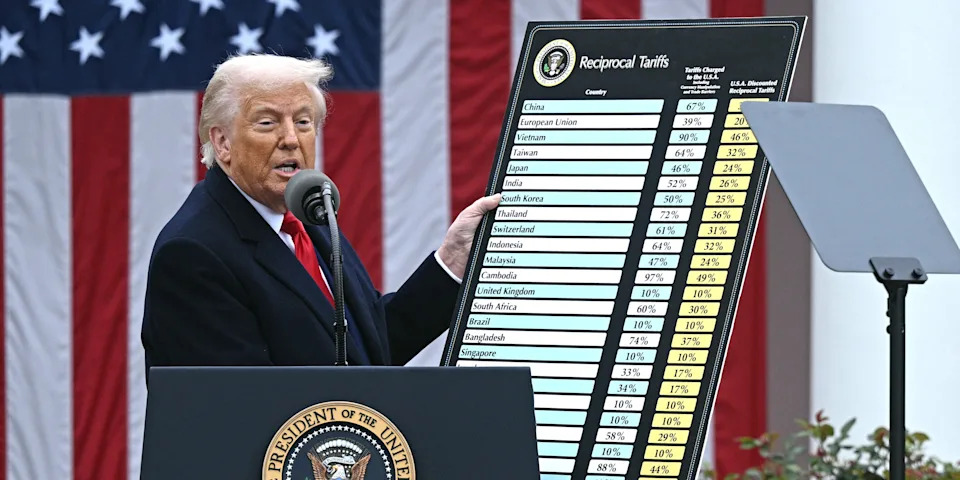 Betting markets see small odds Trump backs down from tariffs in the coming months