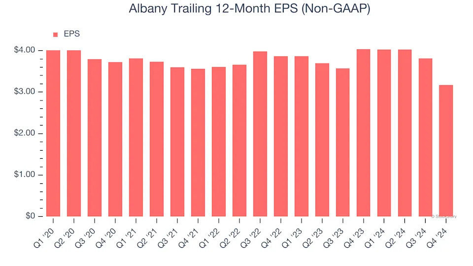 3 Reasons AIN is Risky and 1 Stock to Buy Instead
