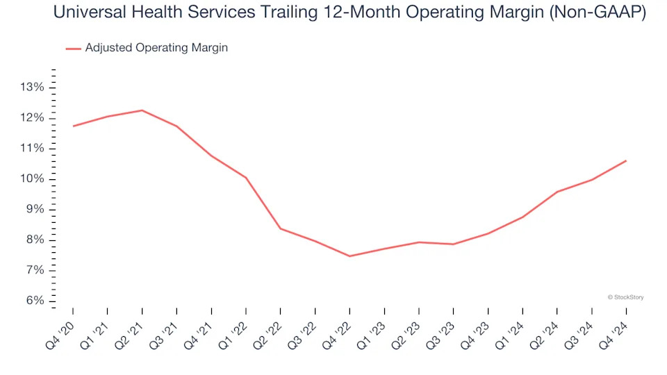 3 Reasons UHS is Risky and 1 Stock to Buy Instead