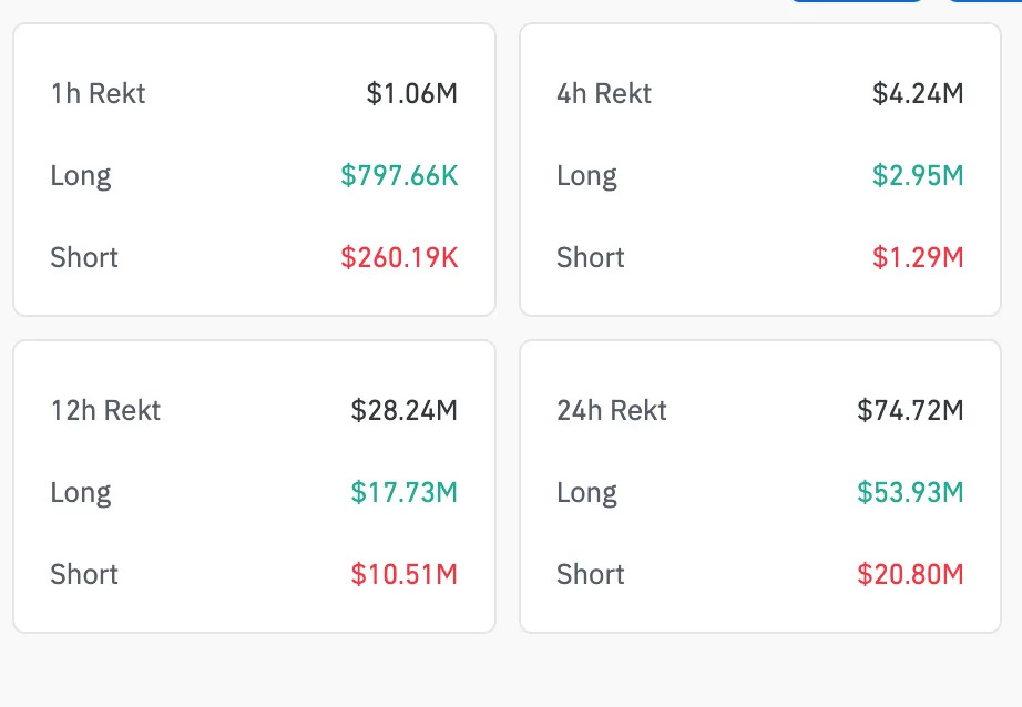 Mantra Token Plummets 90%: Team Blames Exchange Liquidations as Market Cap Shrinks to $683 Million