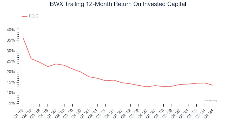 3 Reasons to Avoid BWXT and 1 Stock to Buy Instead