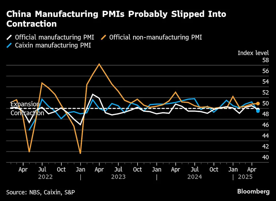 US economy was already sputtering before trade pain kicked in
