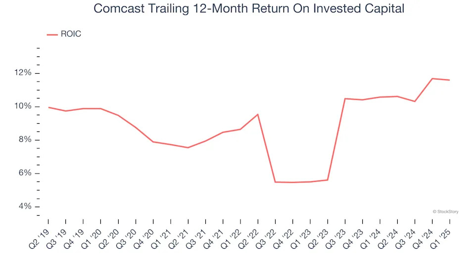 3 Reasons to Sell CMCSA and 1 Stock to Buy Instead