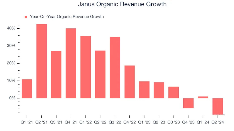 3 Reasons to Avoid JBI and 1 Stock to Buy Instead